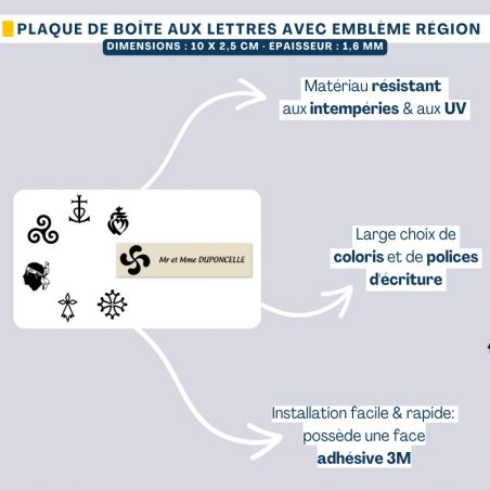 Plaque boite aux lettres format Decayeux CROIX CAMARGUAISE (100x25mm) jaune lettres noires - 3 lignes