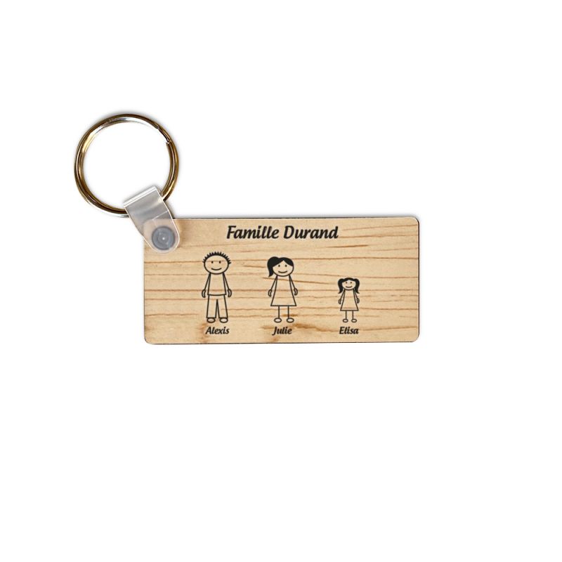 Porte clé personnalisé gravé famille en inox arbre de vie - Porte clés en  inox - creationsdere