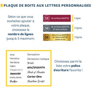 Plaque boite aux lettres NUMERO adhésive (100x25mm) Jaune lettres rouges - 3 lignes