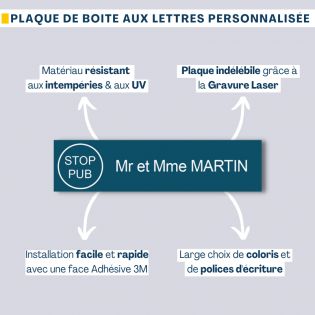 Plaque boite aux lettres personnalisée adhésive au format 100x25mm avec STOP PUB - violette lettres blanches - 3 lignes