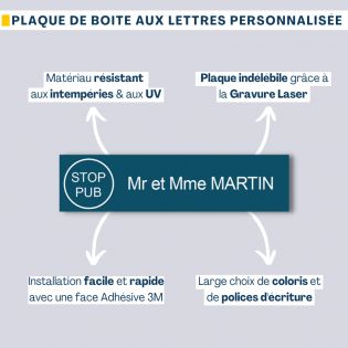 Plaque boite aux lettres personnalisée adhésive au format 100x25mm avec STOP PUB - rouge lettres noires - 3 lignes