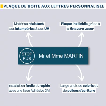 Plaque boite aux lettres personnalisée adhésive au format 100x25mm avec STOP PUB - rouge lettres noires - 3 lignes