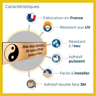 Plaque Boite aux Lettres Personnalisable - Plaque nom et symbole Boite aux Lettres + 1 Sticker Stop Pub Offert – Plaque Boite au