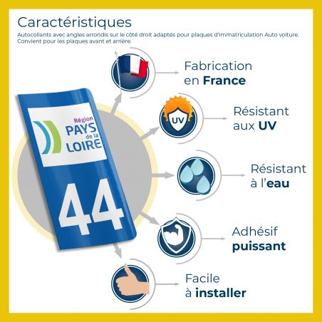 Autocollants Lettre F Et Drapeau Français Pour Plaque D'immatriculation - Bleu, 9,8 X 4,5 Cm - Fabriqué En France