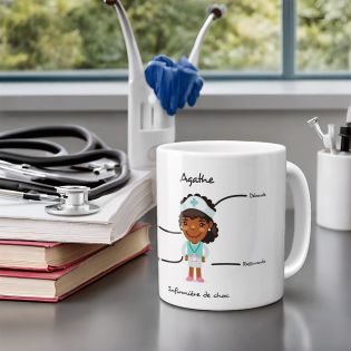Original personalized mug for colleague | Medical · Security · Engineer