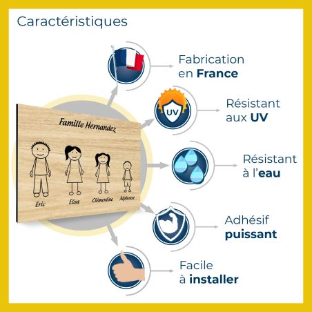 Plaque de maison Family personnalisée avec 4 membres pour boite aux lettres - Format 12x8 cm - Effet bois clair