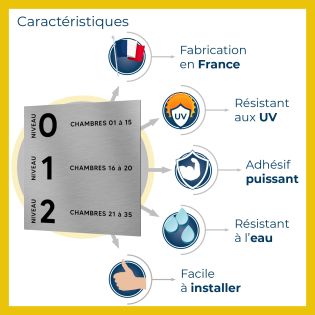 Pictogramme format 20 cm x 20 cm en Dibond Aluminium brossé - Modèle Toilettes icones trio