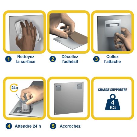 Kit 4 kg fixation Miroir/dibond