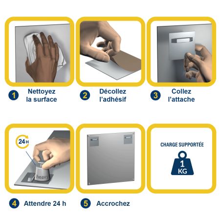 Attache adhésive Dibond 45x45 mm : max 1kg