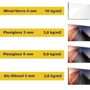 Attache Dibond 70 x 70 mm : max 3 kg