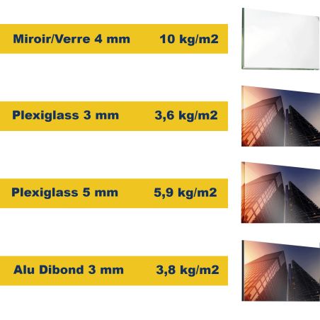 Attache Dibond 100 x 100 mm : max 6 kg