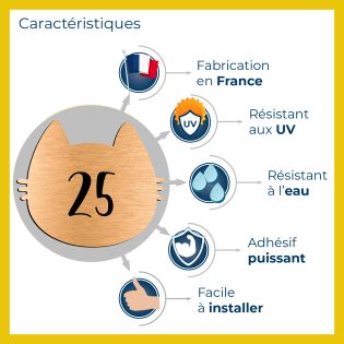 Numéro fantaisie personnalisable pour boite aux lettres couleur bleu chiffres blancs - Modèle Chat