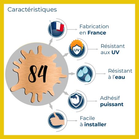 Numéro fantaisie personnalisable pour boite aux lettres couleur bleu chiffres blancs - Modèle Splash