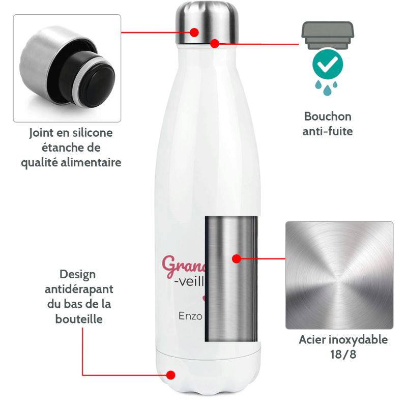 Bouteille D'eau Personnalisée Prénom Cameron - Inox Avec Bouchon Sport - Lot De 2