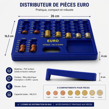 Distributeur de pièces Euro carré – Compteur et rangement monétaire pratique