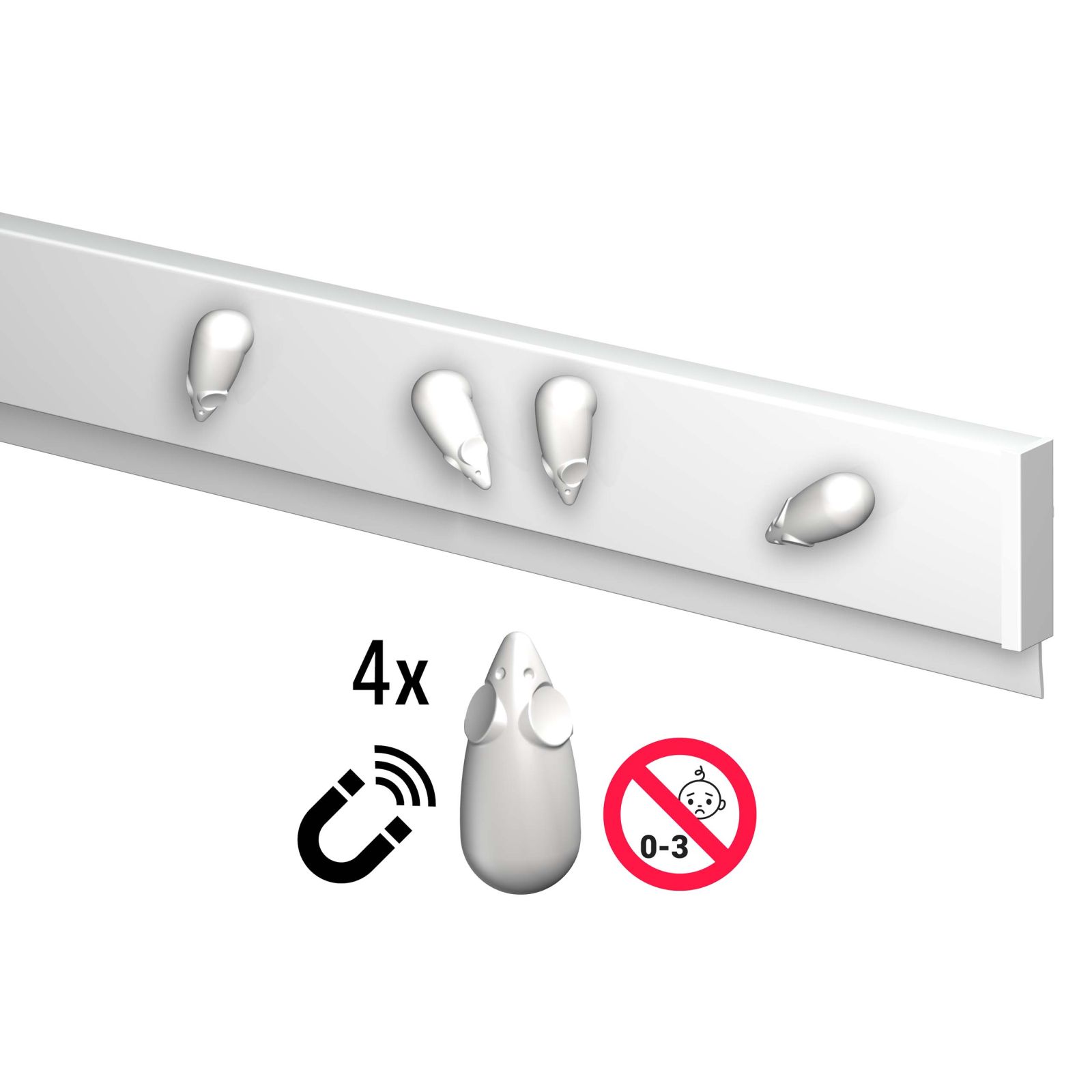 Info Rail magnétique blanc Artiteq – 100 ou 200 cm
