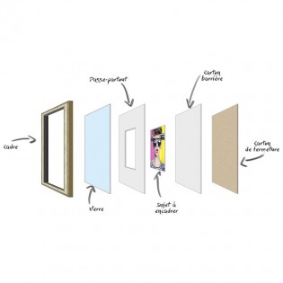 Lot de 5 passe-partouts standard blanc pour cadre et encadrement photo - Nielsen - Cadre 50 x 60 cm - Ouverture 29 x 39 cm